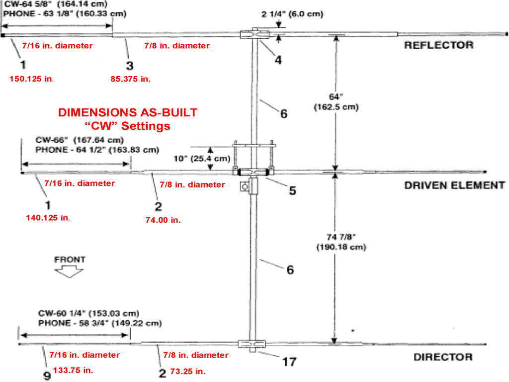 20 Meter Beam Antenna Plans The Best Picture Of Beam